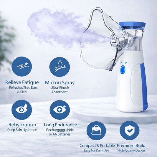 NanoGlow™ Mini Facial Mist Sprayer – Deep Hydration & Skin Refresh