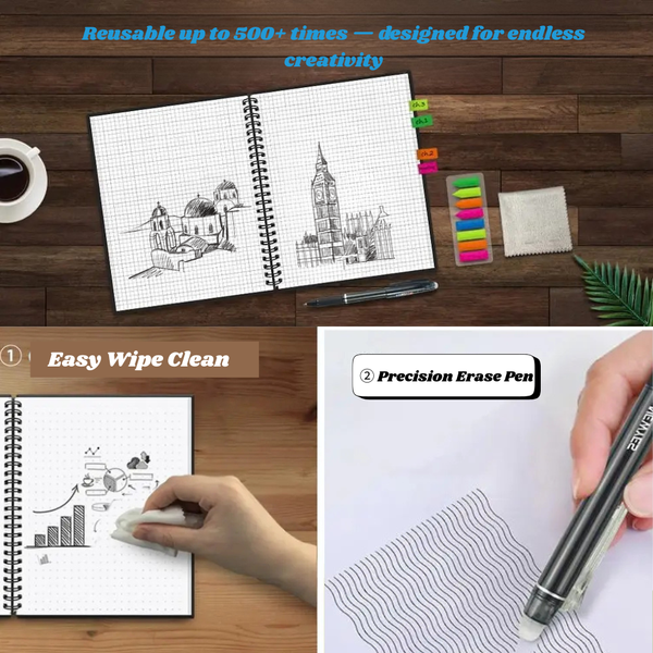 Reusable up to 500+ times — designed for endless creativity.png